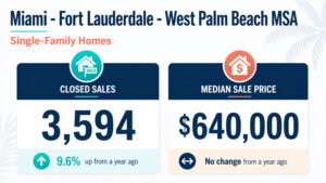 South Florida Real Estate Report - March 2026